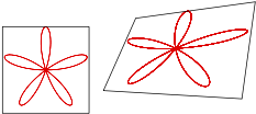 Geometriai transzformációk origón áthaladó tengely körüli elforgatás: ha a forgástengely irányvektora és valamint az elforgatás szöge, akkor 3. 1.3. Projektív transzformációk 1.30. Definíció.