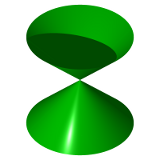 Felületek tervezése A következő példánk az egyenes körkúp, amelyet geometriailag megkaphatunk úgy, hogy egy egyenest megforgatunk egy őt metsző egyenes körül.