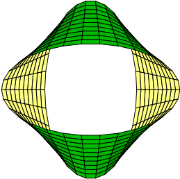Felületek tervezése Legyenek sraffozunk, akkor az parametrizált görbék. Ha az azonos paraméterértékekhez tartozó pontok között felületet kapjuk, a két görbe által meghatározott loft felület (4.8.