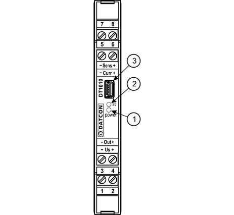 3.5. Indikátorok, USB csatlakozó Az alábbi ábra mutatja a készülék előlapját az indikátorokkal és az USB csatlakozóval: 1.