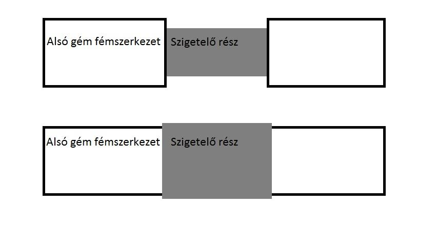 4.5 Alsó szigetelő betét különböző kialakításai A szigetelőgémes gépjárműveknél az alsó gémben kialakított szigetelő betét elhelyezésére kétféle módszer van használatban jelenleg.