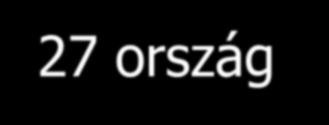 KÁBÍTÓSZERESEKKEL SZEMBENI TÁRSADALMI TÁVOLSÁG 27 ország Litvánia Lettország Észtország Magyarország Csehország Lengyelország Románia Szlovákia Izland Hollandia Bulgária Finnország Svédország