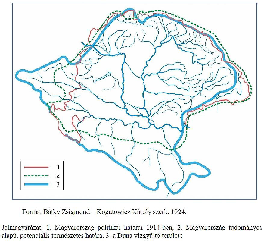 Magyarország természetes