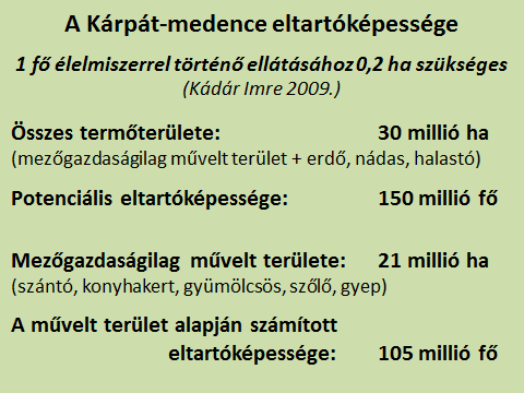 A Kárpát-medence eltartóképessége Alapvet en a term területtel függ össze az eltartóképesség.