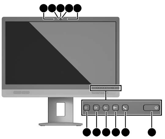 Az előlap kezelőszervei Kezelőszerv Funkció 1 Mikrofon (2) Hangrögzítés. 2 Webkamera LED Jelzi, hogy a webkamera be van-e kapcsolva. 3 Lencsefedél Fedi a lencsét, amikor a webkamerát nem használják.