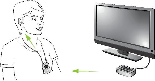 4.3 TV-nézés Javasoljuk az erre a célra optimalizált Phonak TVLink S bázisállomást a TV-nézéshez.