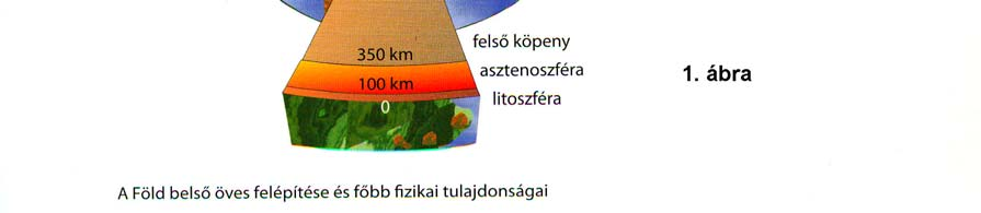 A mélyfúrások igazából csak a földkéreg legfelső, maximum 1-13 km-es mélységéig hatolnak be, és így a Föld mélységének csak egy nagyon kis szakasza ismerhető meg ezekből.