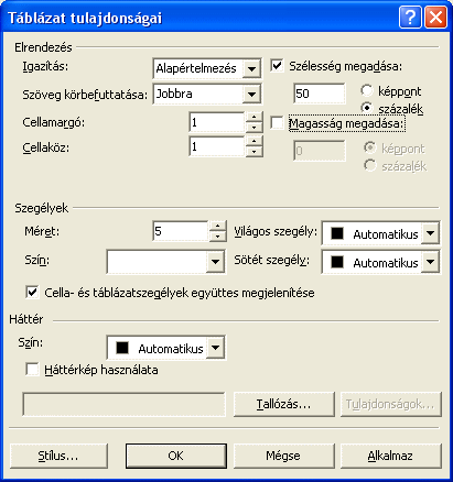 Microsoft FrontPage 2002 : www.pszfsalgo.hu, : radigyorgy@gmail.com, : 30/644-5111 A táblázatban a kijelölt cellák jellemzıit a Táblázat/Táblázat tulajdonságai/cella menüpontban állíthatjuk.