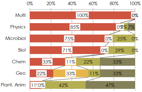 2. ábra 3. ábra 4. ábra 5.