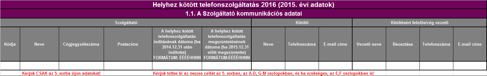 1. ÁLTALÁNOS ADATOK 1.1. A Szolgáltató kommunikációs adatai Szolgáltató kódja: A Szolgáltató hatóság által megküldött a felhívásban is szereplő egyedi azonosító kódja.