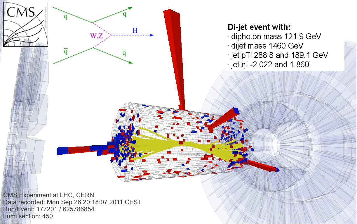 Horváth Dezső: Megvan-e már végre a Higgs-bozon? Atomki-kollokvium, Debrecen, 2013.01.31. p.