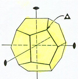A köbös rendszer jellemzı kristályformái Deltoidikozitetraéder (deltoidhuszonnégyes): 24 deltoid alakú lap határolja