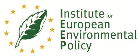 Anticipated Indirect Land Use Change Associated with Expanded Use of Biofuels and Bioliquids in the EU An Analysis of the National Renewable Energy Action Plans - November 2010, AZ EURÓPAI PARLAMENT