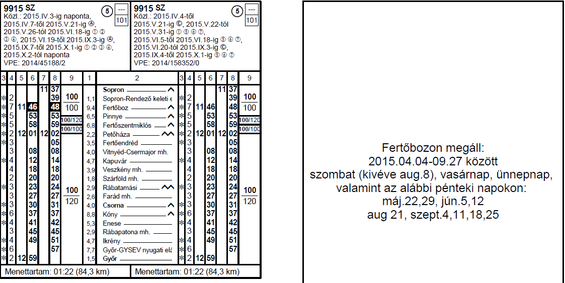 1. TÉNYEK 1.1 Az esemény lefolyása Fertőboz állomáson a 9912 és a 9915 sz. vonatoknak (3. ábra) menetrend szerinti találkozásuk van.