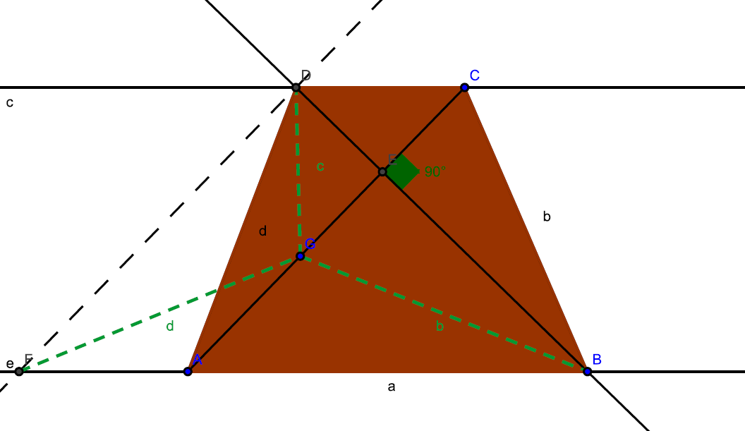 Hosszabbítsuk meg a BA oldalt An túl az AF = c szakasszal, továbbá jelöljük C tükörképét Ere G-vel. Ekkor ACDF paralelogramma, a BCDG deltoidban pedig BG = b és GD = c.