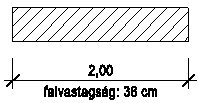 a Költség paraméterek leírását a 4.2.5. Költség paraméterek hozzárendelése fejezetben.