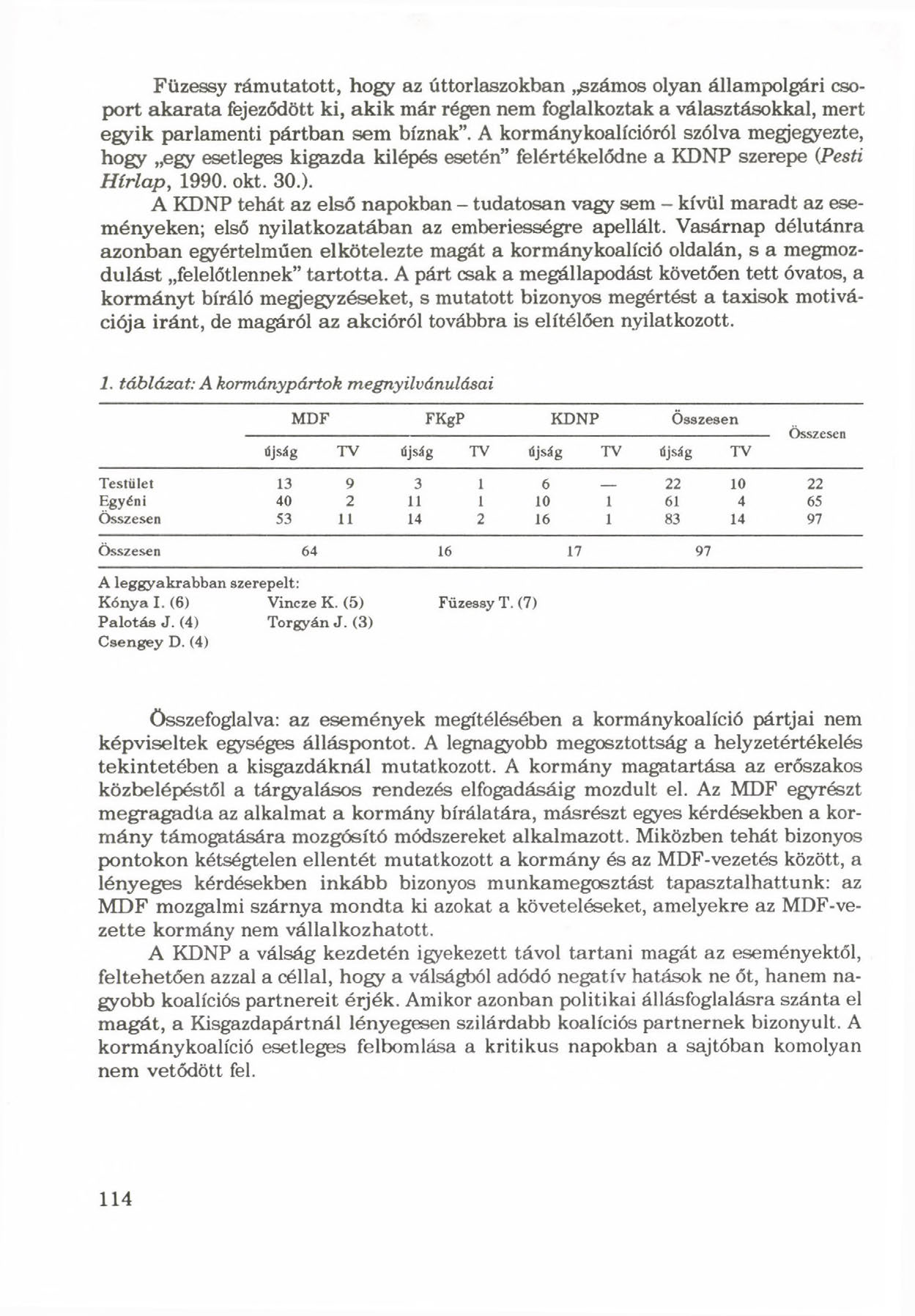 Füzessy rámutatott, hogy az űttorlaszokban számos olyan állampolgári csoport akarata fejeződött ki, akik már régen nem foglalkoztak a választásokkal, mert egyik parlamenti pártban sem bíznak.