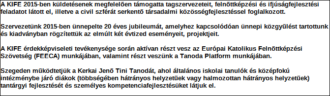 1. Szervezet azonosító adatai 1.1 Név 1.2 Székhely Irányítószám: 6 7 2 5 Település: Szeged Közterület neve: Kolozsvári Közterület jellege: tér Házszám: Lépcsőház: Emelet: Ajtó: 12/B 1.