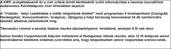 1. Szervezet azonosító adatai 1.1 Név 1.2 Székhely Irányítószám: 6 7 2 5 Település: Szeged Közterület neve: Kolozsvári Közterület jellege: tér Házszám: Lépcsőház: Emelet: Ajtó: 12/B 1.