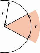TANÁRI ÚTMUTATÓ 1. modul: Forgásszög szögfüggvényei 9 I. Forgásszögek 1. MATEMATIKA: A SZÖG 1 (OLVASMÁNY, RÉSZLETEK) A szög fogalmát valószínűleg a babiloni csillagászok vezették be.