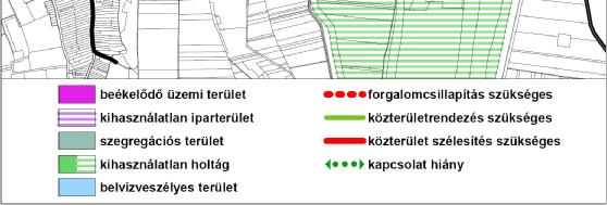 A többi területet többségében tervezett