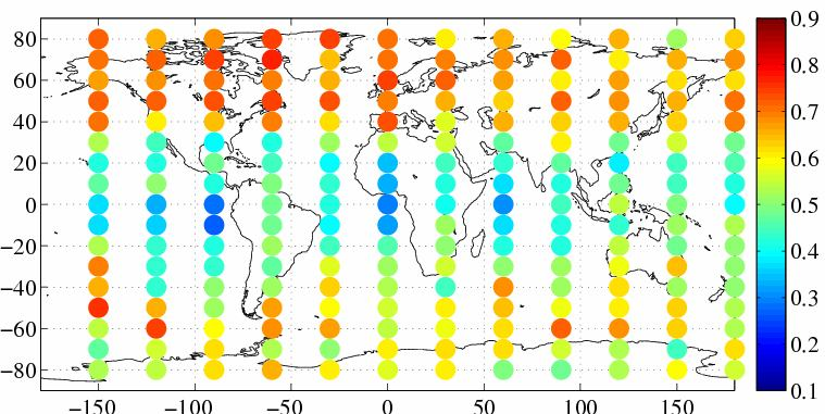 T5 Topologikus entrópia (h) Földrajzi és évszakos eloszlás