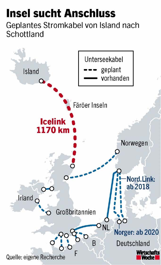 Izland: az északi akku Az Icelink tervezési adatai: 1170