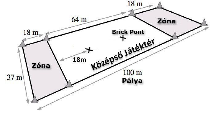 1.6.3. az ellenfél gúnyolása vagy megfélemlítése; 1.6.4. az öröm tiszteletlen kifejezése pontszerzés után; 1.6.5. a játékos azért mond be egy hívást, hogy az ellenfél hívását megtorolja; 1.6.6. a játékos az ellenfél játékosát arra kéri, hogy neki passzoljon.