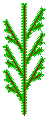 0 tollatfel hátra :n*:h tollatle fenyőb 2 16 10 fenyőj 3 16 8 fenyő 3 8 5 eljárás fenyőb :db :n :h ha :db>=0 [fenyőág :n :h ha :db>0 [tollatfel előre :h*:n tollatle] balra