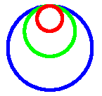 A fekete körvonal mérete a sugár kétharmada, a piros mérete a sugár fele, míg a fehér körvonal mérete a sugár egytizede legyen.