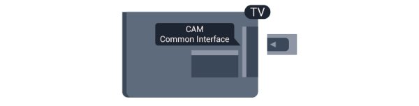 4.3 EasyLink beállítások Közös interfész CAM A TV-készüléken alapértelmezés szerint be van kapcsolva az összes EasyLink beállítás.