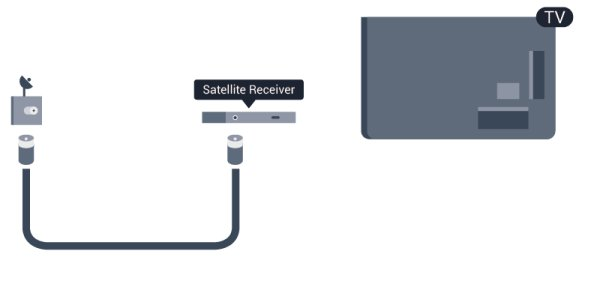 4 Beltéri egység (STB) Használjon 2 antennakábelt az antenna beltéri egységhez (digitális vevőegységhez) és TV-készülékhez történő csatlakoztatásához.