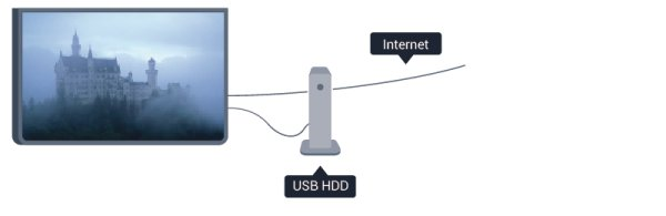 először győződjön meg arról, hogy országában lehetséges-e rögzíteni a digitális TV-csatornák műsorait. Nyomja meg a távvezérlő TV GUIDE gombját.