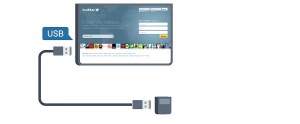 11 USB egér csatlakoztatása USB billentyűzet vagy egér Csatlakoztathat (USB-HID típusú) USB egeret a weboldalak böngészéséhez.