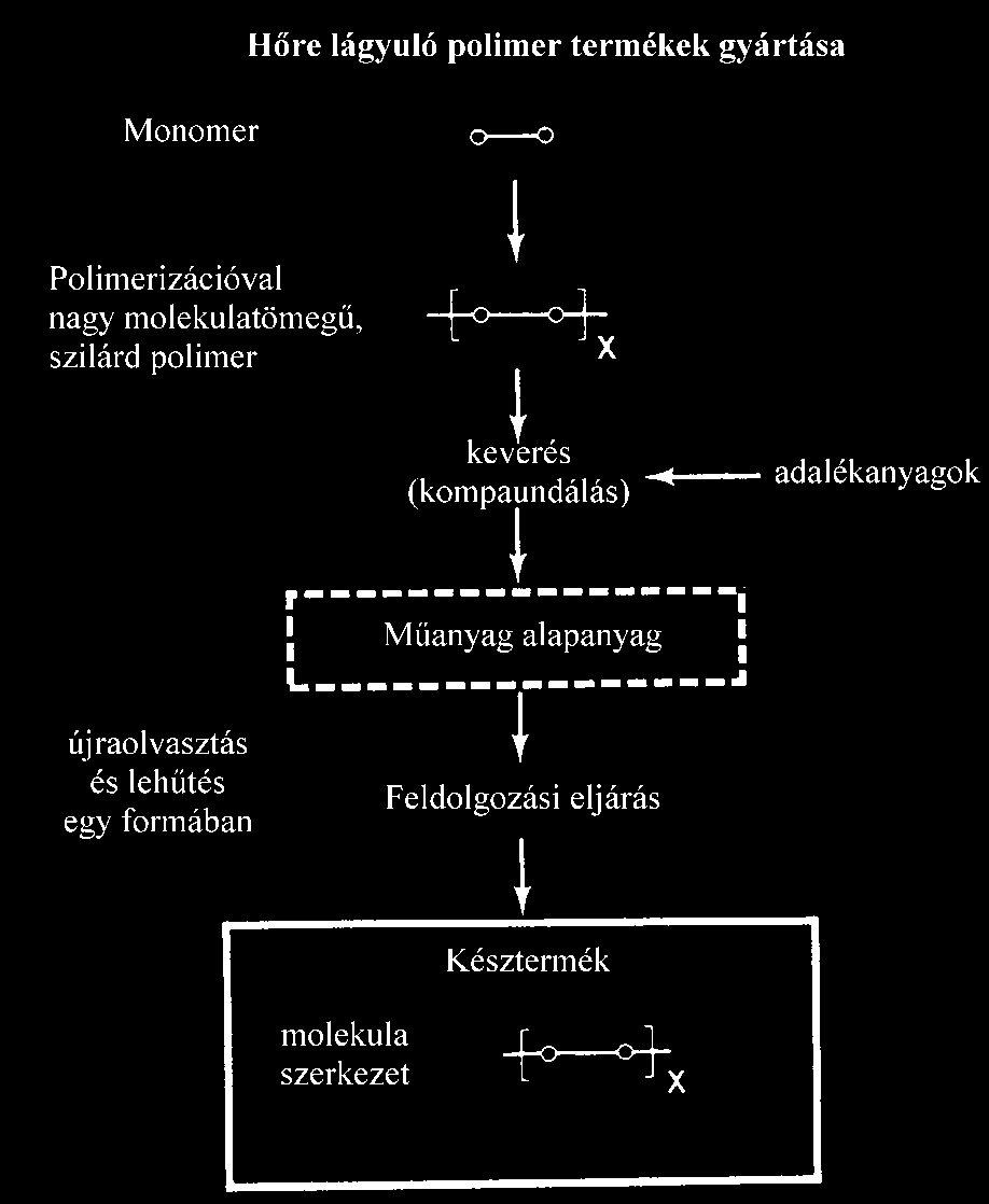 Gazdaságtudományi Egyetem