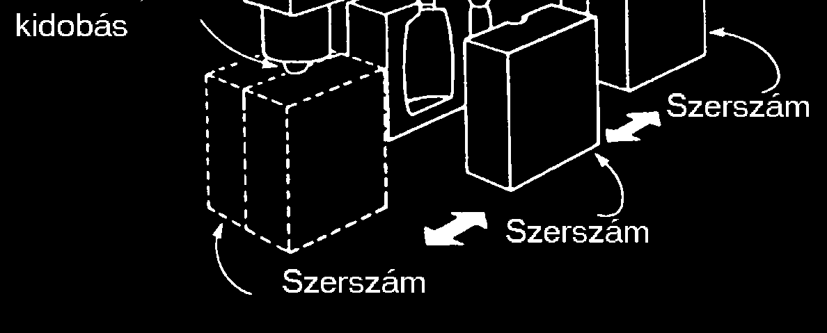 szerszámmal (folyamatos)