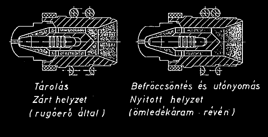 az extrudercsiga mentén már bemutatottakhoz.