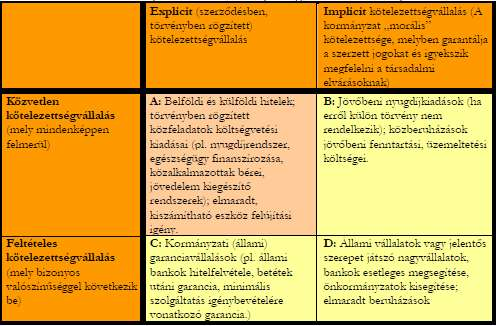valamint a cégszintű optimum elérését segíti elő, méretgazdaságosság elérésének elősegítésével. Az önkormányzati cégeknél ez inkább a költségtakarékosságot, hatékonyság növelését szolgálja.