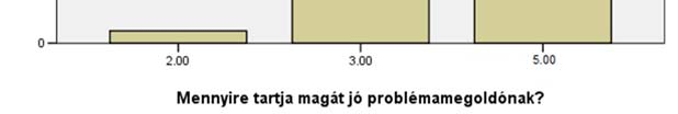 /Ha komoly nehézségek állnak elém a céljaim elérésében, akkor komoly ösztönzést érzek, hogy még keményebben dolgozzak a kitűzött célokért,