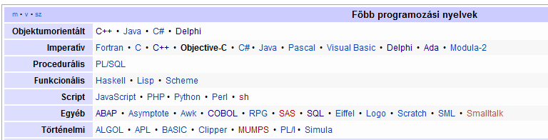 Miért is az ABAP? Röviden, azért, mert az SAP cégnek egy olyan nyelv kellett, mellyel lehet programozni és adatbázist kezelni.