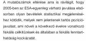 Függelék mikor mit írtunk, példák A Függelékben a Jelentés az infláció alakulásáról c. kiadványokból találhatók idézetek, a teljesség igénye nélkül, illusztrációs célból, tematikusan elrendezve.