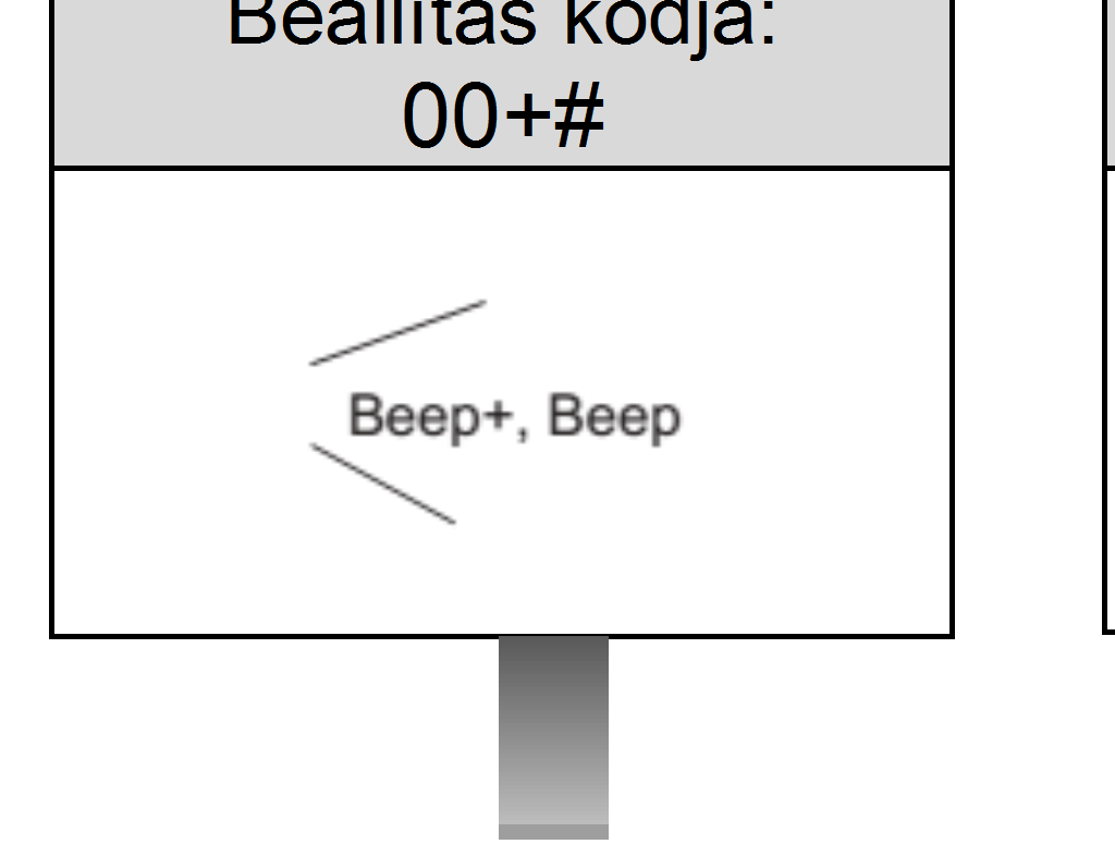 nem lehet azonos egyik felhasználói kóddal sem.