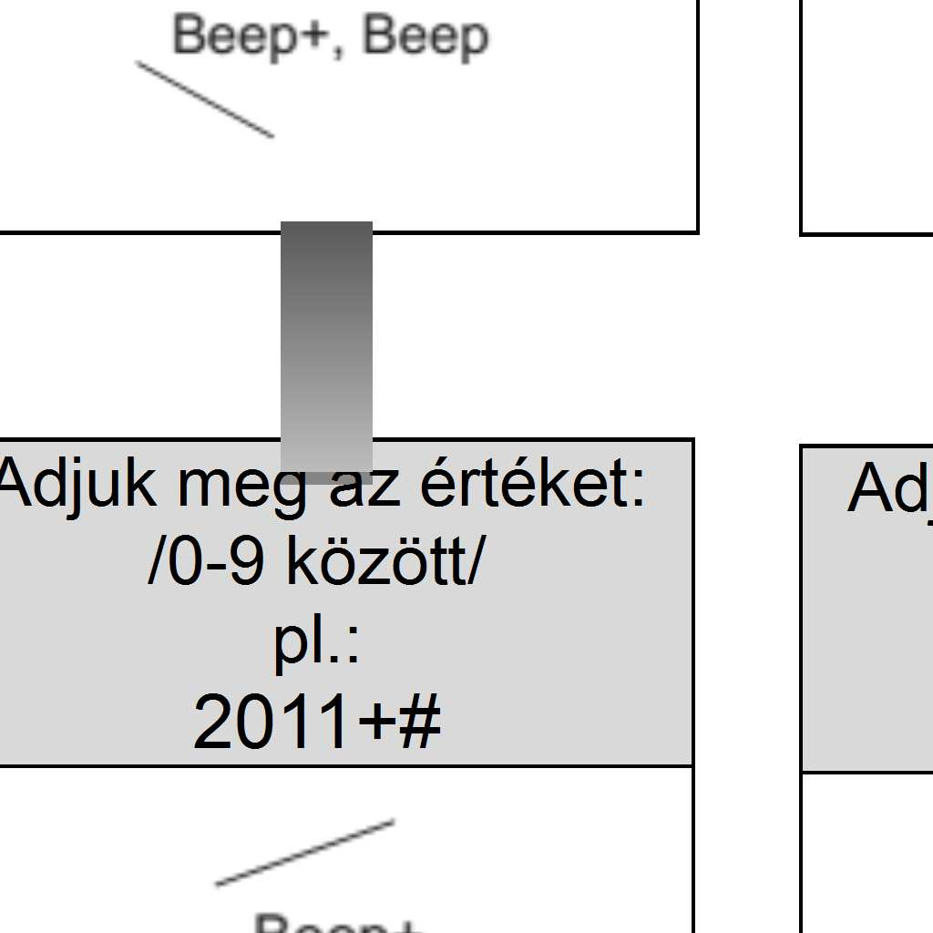 Mindkét zárnyitás kimenethez 40 db állandó felhasználói kód