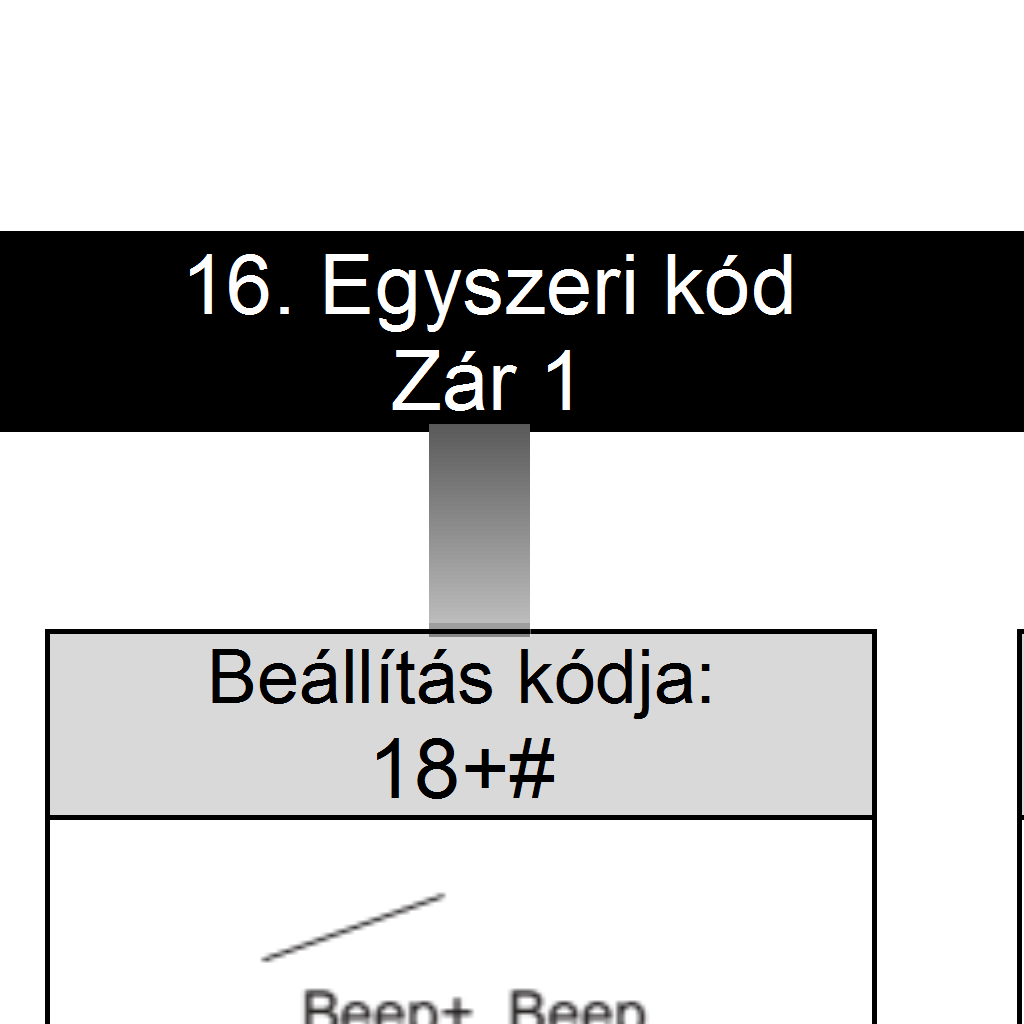 másodperccel később a kód törlődik a rendszerből.