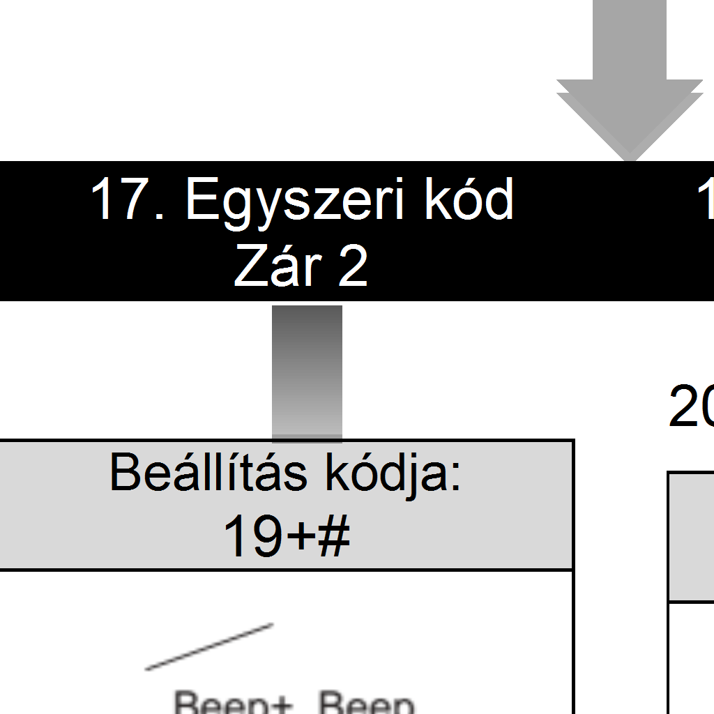 A zárnyitás kimenethez külön adható meg egyszeri belépésre