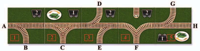Vonatok mozgatása A játékos a körében mozgathatja a vonatját.