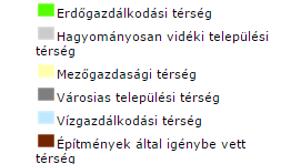 A TELEPÜLÉSSZERKEZETI VÁLTOZÁSOK TERÜLETRENDEZÉSI TERVEKKEL VALÓ ÖSSZEFÜGGÉSEINEK BEMUTATÁSA, MAGASABB RENDŰ TERVEKKEL VALÓ ÖSSZZHANG Az Országos Területrendezési Tervről szóló 2003. évi XXVI.