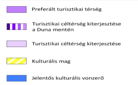 B) Egészségügyi turizmus fejlesztése Egészségturizmus és aktív kikapcsolódás feltételeinek fejlesztése, fürdők gyógyászati szolgáltatásainak fejlesztése.