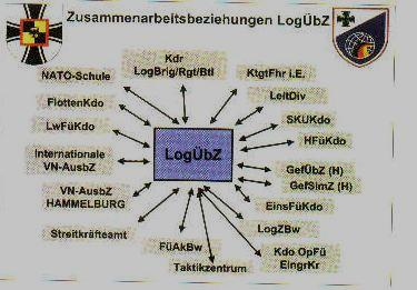 Az iskola