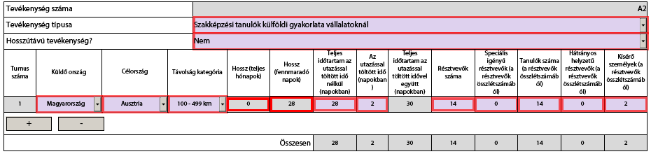 A hosszú távú tevékenységek esetében a teljes hónapok számát is meg kell adni a táblázatban (egy hónap minden esetben 30 napnak számít). A táblázatok minden sora kötelező mező, tehát ha pl.